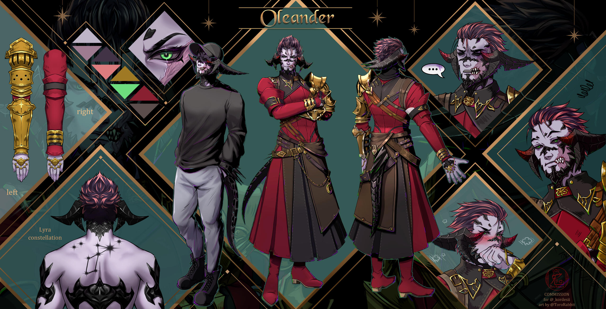 Character sheet Style B with addons