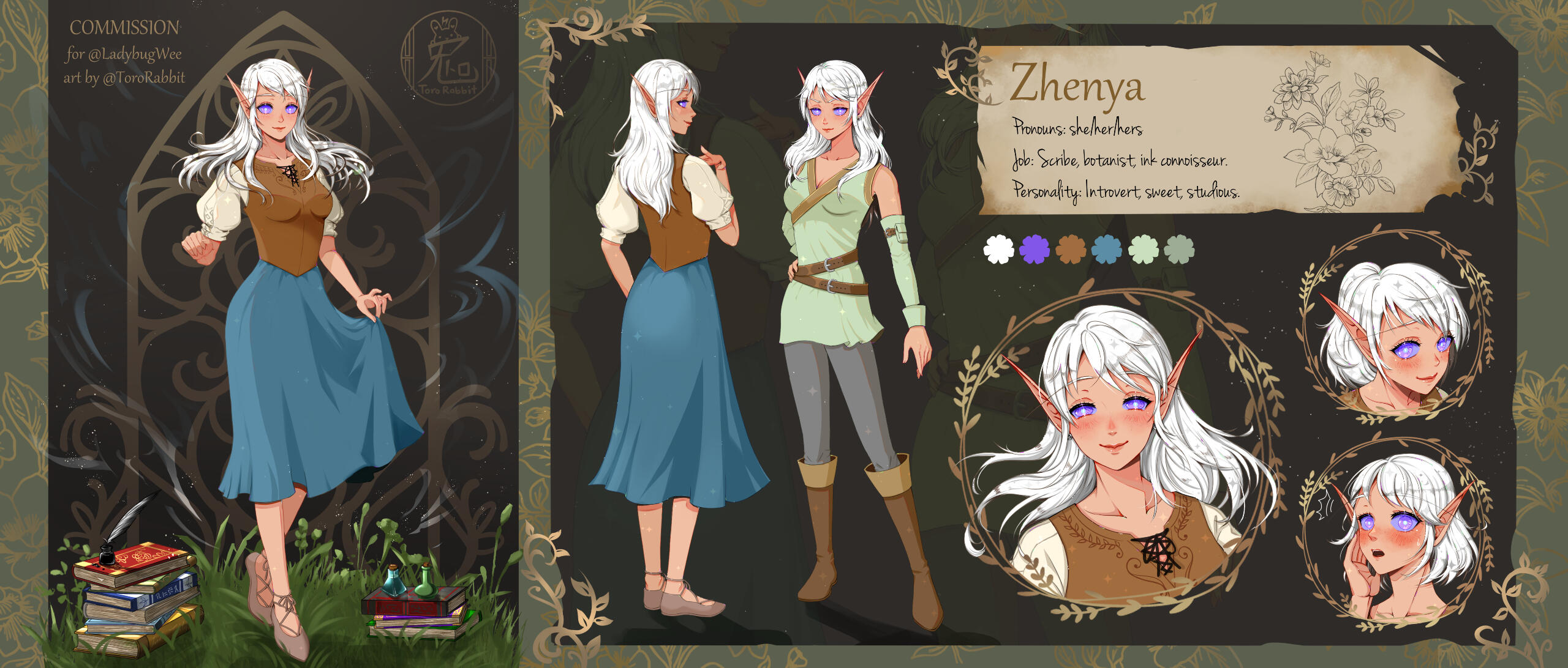 Character sheet Style B with addons